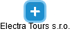 Electra Tours s.r.o. - náhled vizuálního zobrazení vztahů obchodního rejstříku