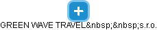 GREEN WAVE TRAVEL  s.r.o. - náhled vizuálního zobrazení vztahů obchodního rejstříku