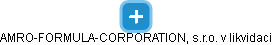 AMRO-FORMULA-CORPORATION, s.r.o. v likvidaci - náhled vizuálního zobrazení vztahů obchodního rejstříku