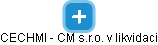 CECHMI - CM s.r.o. v likvidaci - náhled vizuálního zobrazení vztahů obchodního rejstříku