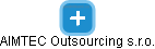 AIMTEC Outsourcing s.r.o. - náhled vizuálního zobrazení vztahů obchodního rejstříku