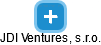 JDI Ventures, s.r.o. - náhled vizuálního zobrazení vztahů obchodního rejstříku