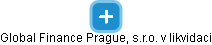Global Finance Prague, s.r.o. v likvidaci - náhled vizuálního zobrazení vztahů obchodního rejstříku