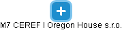 M7 CEREF I Oregon House s.r.o. - náhled vizuálního zobrazení vztahů obchodního rejstříku