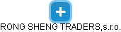 RONG SHENG TRADERS,s.r.o. - náhled vizuálního zobrazení vztahů obchodního rejstříku
