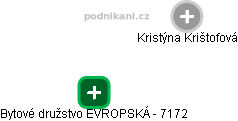 Bytové družstvo EVROPSKÁ - 7172 - náhled vizuálního zobrazení vztahů obchodního rejstříku