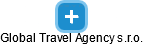 Global Travel Agency s.r.o. - náhled vizuálního zobrazení vztahů obchodního rejstříku
