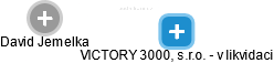 VICTORY 3000, s.r.o. - v likvidaci - náhled vizuálního zobrazení vztahů obchodního rejstříku