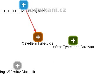 Osvětlení Týnec, k.s. , Týnec nad Sázavou IČO 26140781 - Obchodní rejstřík  firem | Kurzy.cz