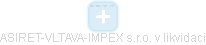 ASIRET-VLTAVA-IMPEX s.r.o. v likvidaci - náhled vizuálního zobrazení vztahů obchodního rejstříku