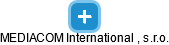 MEDIACOM International , s.r.o. - náhled vizuálního zobrazení vztahů obchodního rejstříku