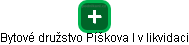 Bytové družstvo Píškova I v likvidaci - náhled vizuálního zobrazení vztahů obchodního rejstříku
