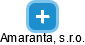 Amaranta, s.r.o. - náhled vizuálního zobrazení vztahů obchodního rejstříku