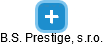 B.S. Prestige, s.r.o. - náhled vizuálního zobrazení vztahů obchodního rejstříku