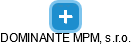 DOMINANTE MPM, s.r.o. - náhled vizuálního zobrazení vztahů obchodního rejstříku