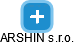 ARSHIN s.r.o. - náhled vizuálního zobrazení vztahů obchodního rejstříku