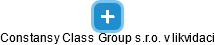 Constansy Class Group s.r.o. v likvidaci - náhled vizuálního zobrazení vztahů obchodního rejstříku