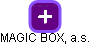 MAGIC BOX, a.s. - náhled vizuálního zobrazení vztahů obchodního rejstříku