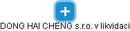 DONG HAI CHENG s.r.o.  v likvidaci - náhled vizuálního zobrazení vztahů obchodního rejstříku