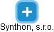 Synthon, s.r.o. - náhled vizuálního zobrazení vztahů obchodního rejstříku