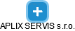 APLIX SERVIS s.r.o. - náhled vizuálního zobrazení vztahů obchodního rejstříku