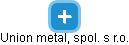 Union metal, spol. s r.o. - náhled vizuálního zobrazení vztahů obchodního rejstříku