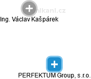 PERFEKTUM Group, s.r.o. - náhled vizuálního zobrazení vztahů obchodního rejstříku