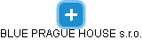 BLUE PRAGUE HOUSE s.r.o. - náhled vizuálního zobrazení vztahů obchodního rejstříku