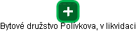 Bytové družstvo Polívkova, v likvidaci - náhled vizuálního zobrazení vztahů obchodního rejstříku