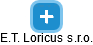 E.T. Loricus s.r.o. - náhled vizuálního zobrazení vztahů obchodního rejstříku