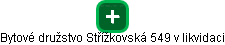 Bytové družstvo Střížkovská 549 v likvidaci - náhled vizuálního zobrazení vztahů obchodního rejstříku