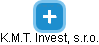 K.M.T. Invest, s.r.o. - náhled vizuálního zobrazení vztahů obchodního rejstříku