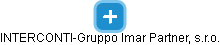 INTERCONTI-Gruppo Imar Partner, s.r.o. - náhled vizuálního zobrazení vztahů obchodního rejstříku