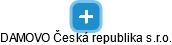 DAMOVO Česká republika s.r.o. - náhled vizuálního zobrazení vztahů obchodního rejstříku