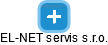 EL-NET servis s.r.o. - náhled vizuálního zobrazení vztahů obchodního rejstříku