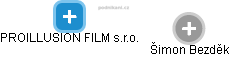PROILLUSION FILM s.r.o. - náhled vizuálního zobrazení vztahů obchodního rejstříku