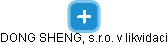 DONG SHENG, s.r.o. v likvidaci - náhled vizuálního zobrazení vztahů obchodního rejstříku