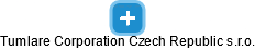 Tumlare Corporation Czech Republic s.r.o. - náhled vizuálního zobrazení vztahů obchodního rejstříku