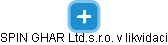 SPIN GHAR Ltd.s.r.o. v likvidaci - náhled vizuálního zobrazení vztahů obchodního rejstříku