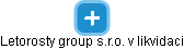 Letorosty group s.r.o. v likvidaci - náhled vizuálního zobrazení vztahů obchodního rejstříku
