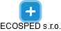 ECOSPED s.r.o. - náhled vizuálního zobrazení vztahů obchodního rejstříku