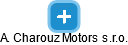 A. Charouz Motors s.r.o. - náhled vizuálního zobrazení vztahů obchodního rejstříku