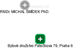 Bytové družstvo Patočkova 79, Praha 6 - náhled vizuálního zobrazení vztahů obchodního rejstříku