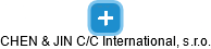 CHEN & JIN C/C International, s.r.o. - náhled vizuálního zobrazení vztahů obchodního rejstříku