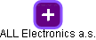 ALL Electronics a.s. - náhled vizuálního zobrazení vztahů obchodního rejstříku