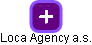 Loca Agency a.s. - náhled vizuálního zobrazení vztahů obchodního rejstříku