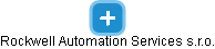 Rockwell Automation Services s.r.o. - náhled vizuálního zobrazení vztahů obchodního rejstříku