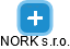 NORK s.r.o. - náhled vizuálního zobrazení vztahů obchodního rejstříku