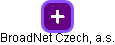 BroadNet Czech, a.s. - náhled vizuálního zobrazení vztahů obchodního rejstříku