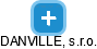 DANVILLE, s.r.o. - náhled vizuálního zobrazení vztahů obchodního rejstříku